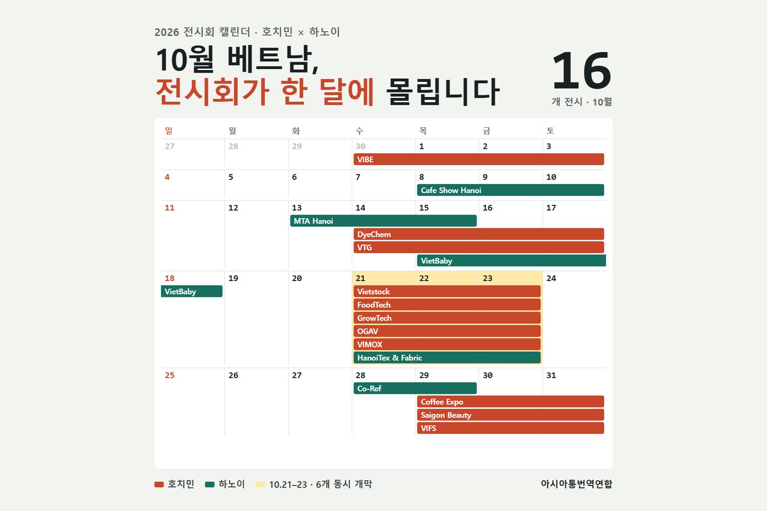 2026년 10월 호치민·하노이 전시회 캘린더